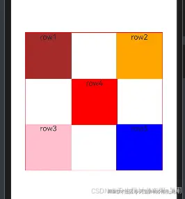 鸿蒙开发入门到进阶：从布局基础到组件实战