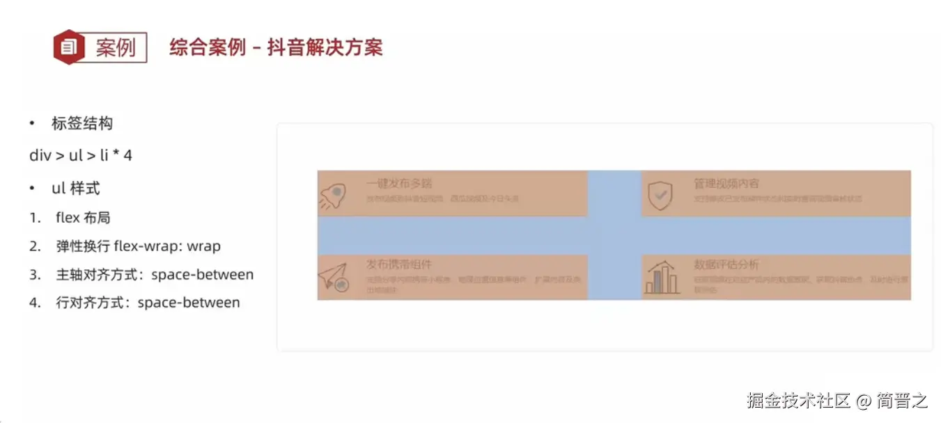 抖音解决方案制作思路