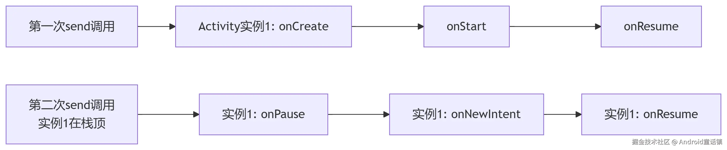 deepseek_mermaid_20250909_2715d0.png