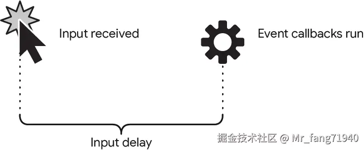 a-simplified-visualizatio-d1514b424d9ec_1920.png