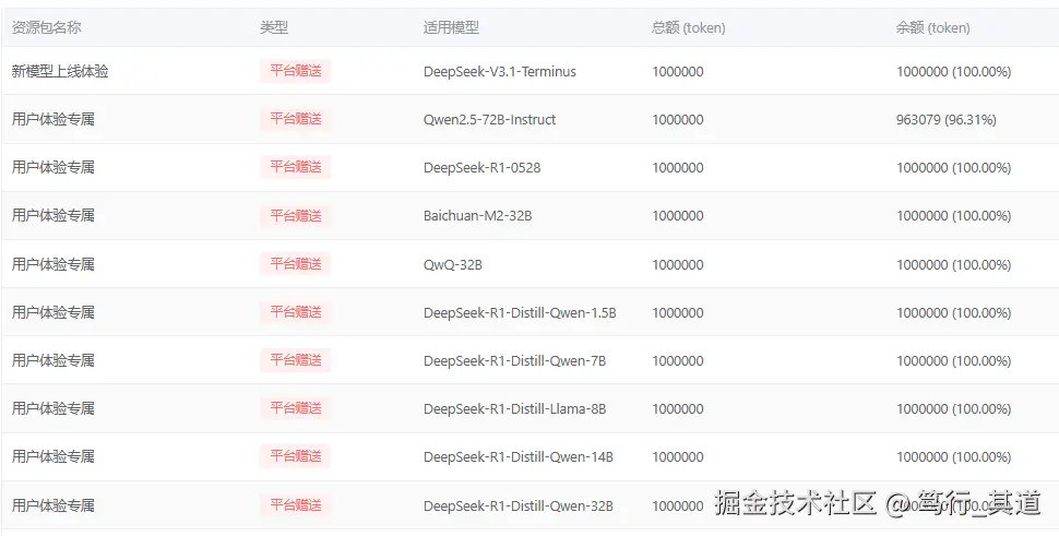 蓝耘免费额度展示