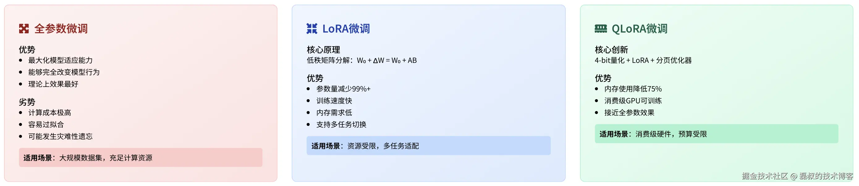 image-20250701144846523