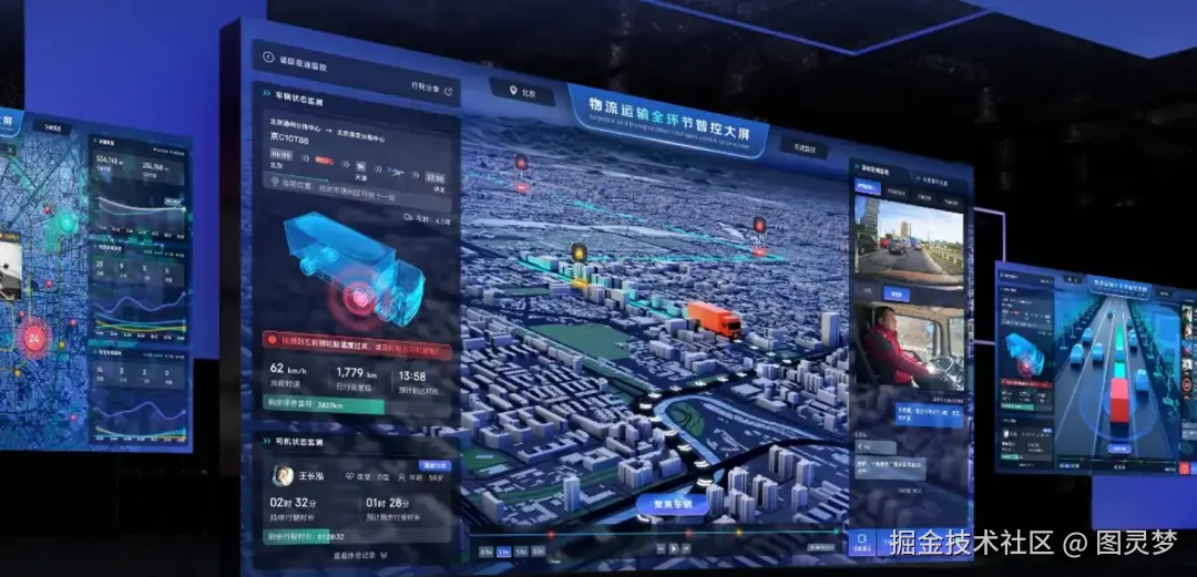 做智能港口，必知的十大解决方案：智慧港口解决方案TOP10，资料大全