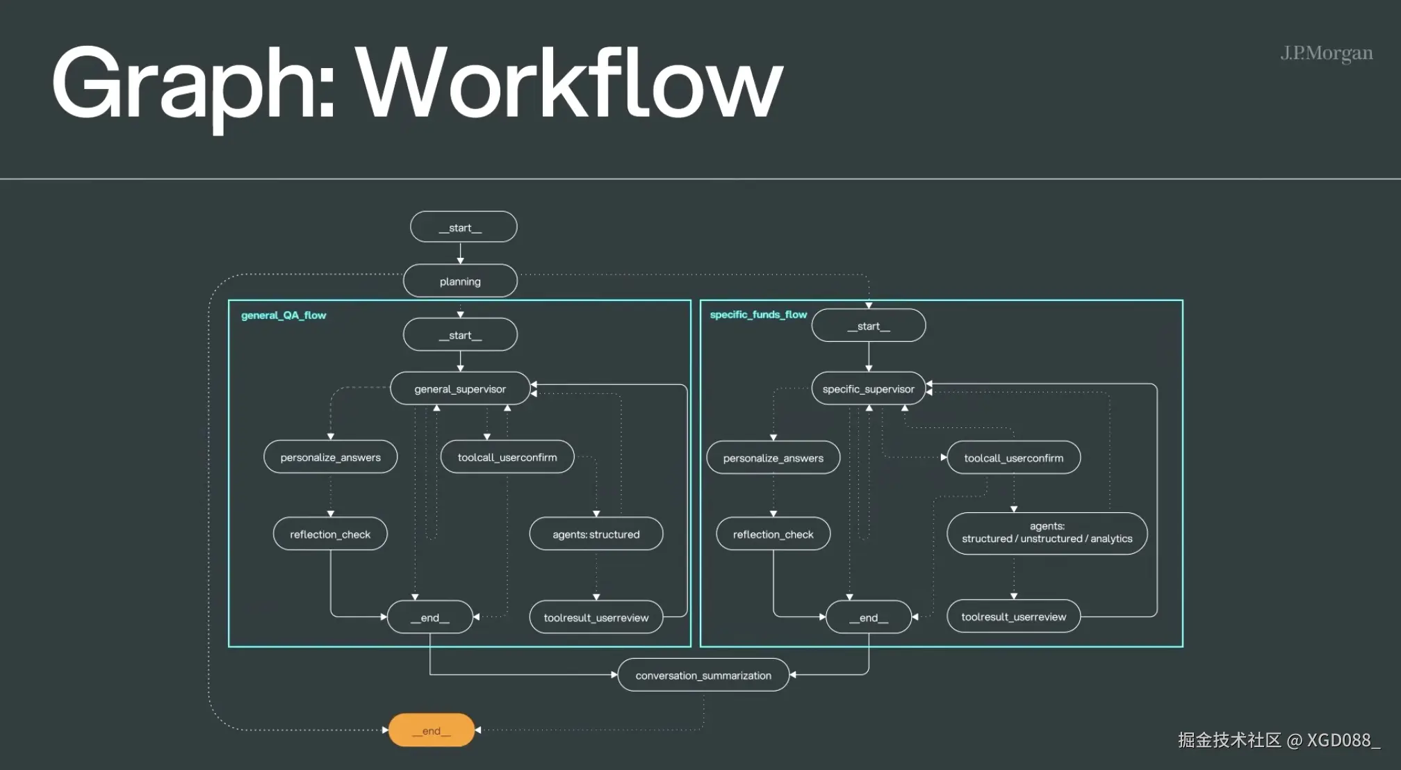 Pasted image 20250615184102.png