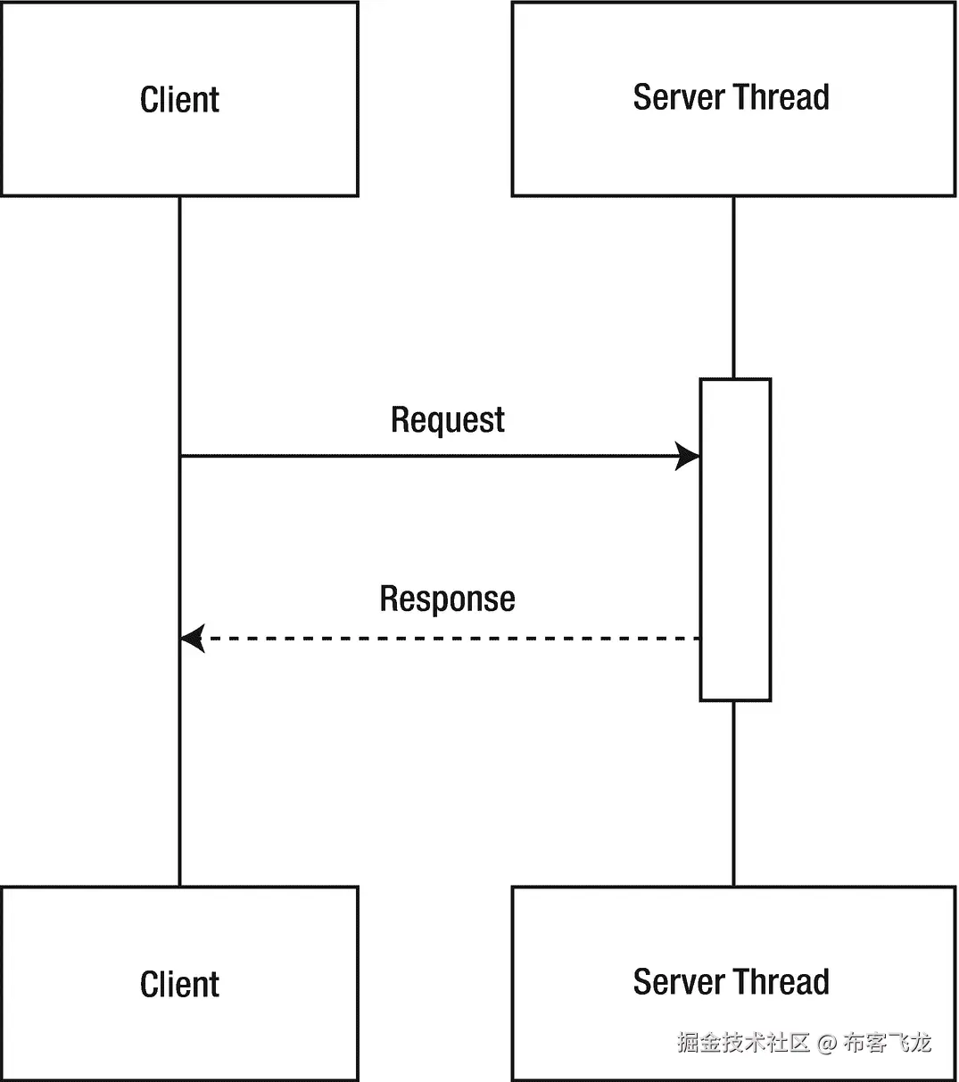 img/504354_1_En_1_Fig1_HTML.png