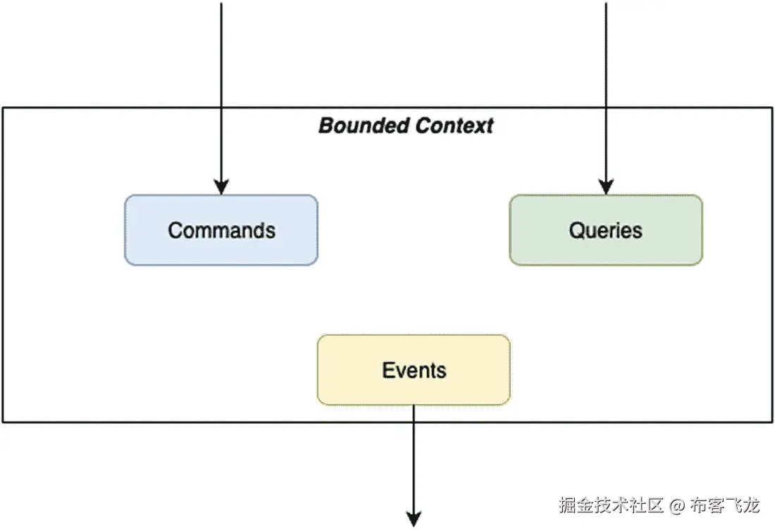 img/473795_1_En_2_Fig11_HTML.jpg