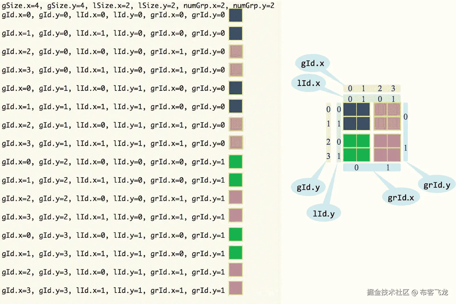 ../img/466505_1_En_19_Fig20_HTML.png