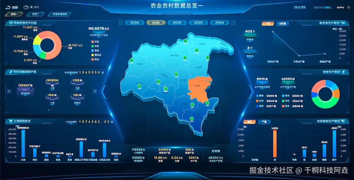 农业7.png