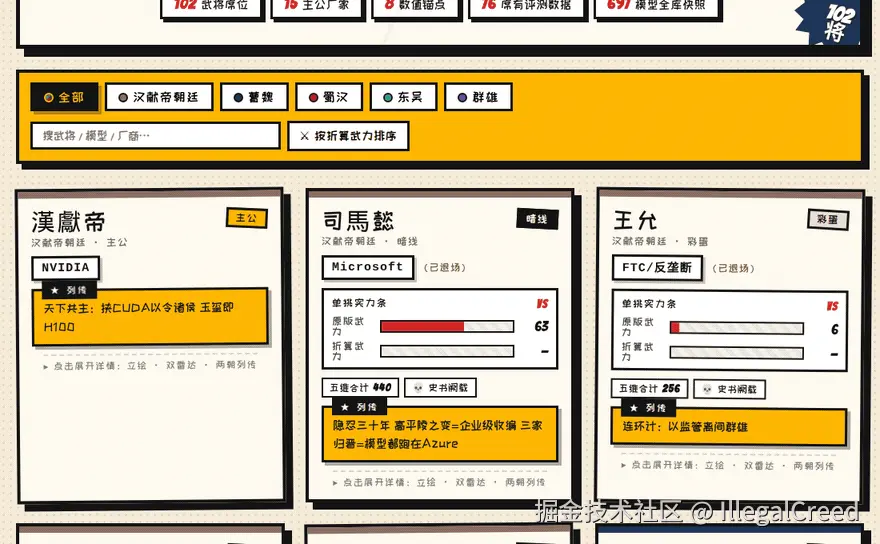 浏览动图