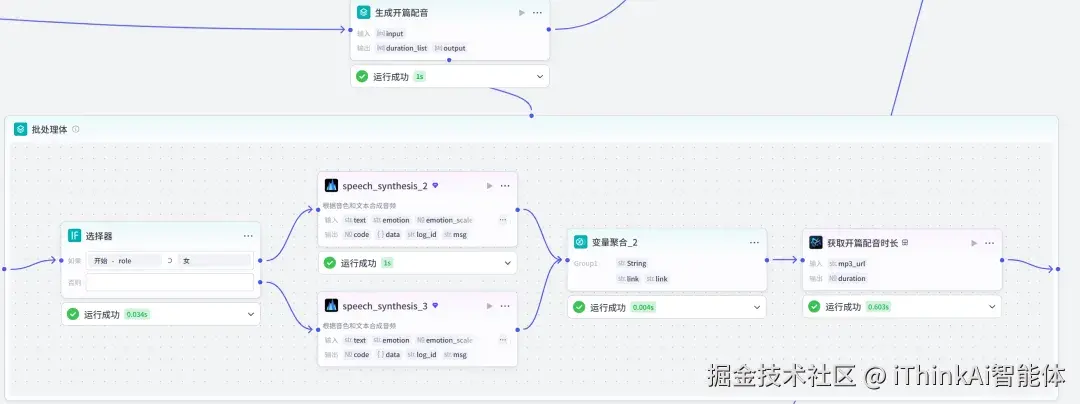 生成第三张图片对应的素材数据节点