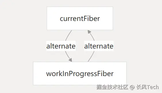 image-20250612135236871