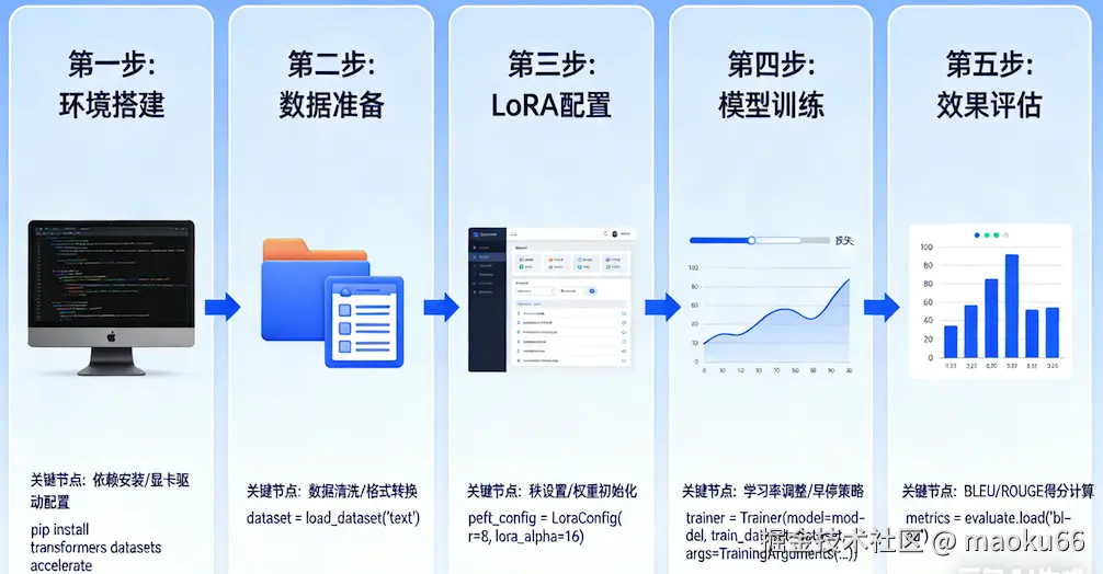 截屏2026-01-26 11.29.39.png