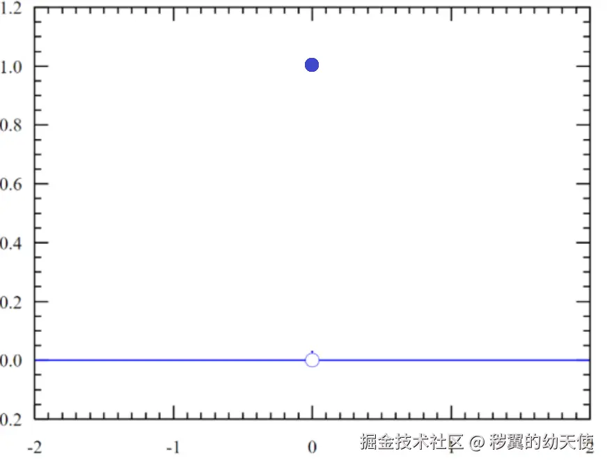 Pasted image 20250606020241.png