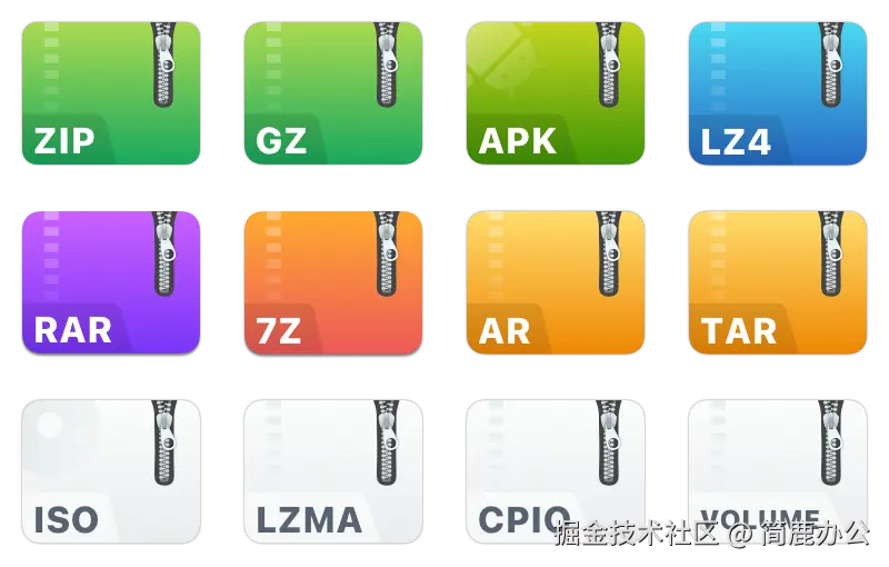 常见压缩文件格式