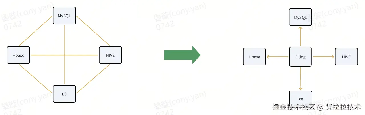 whiteboard_exported_image.png