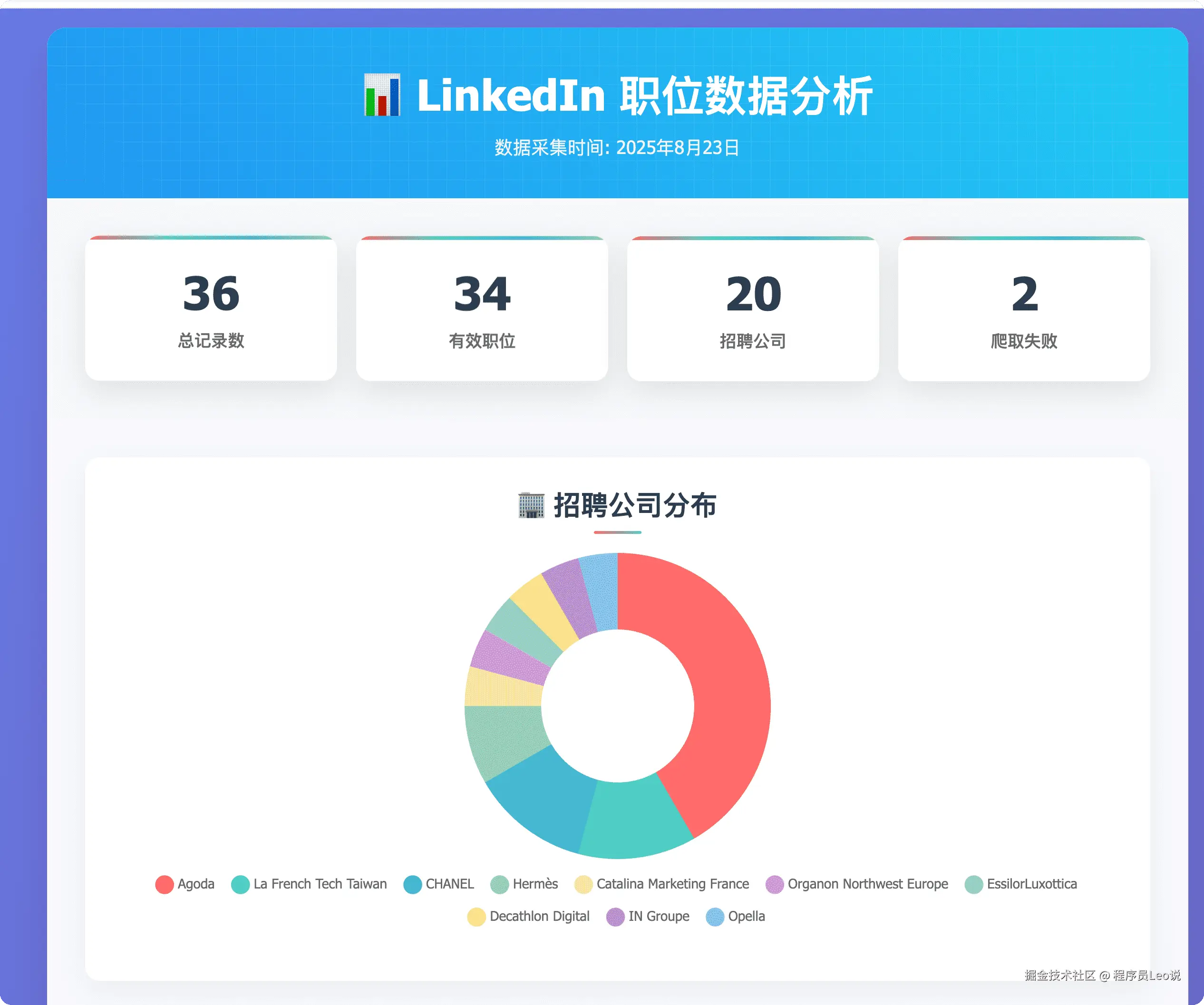 Typora 2025-08-24 06.03.21