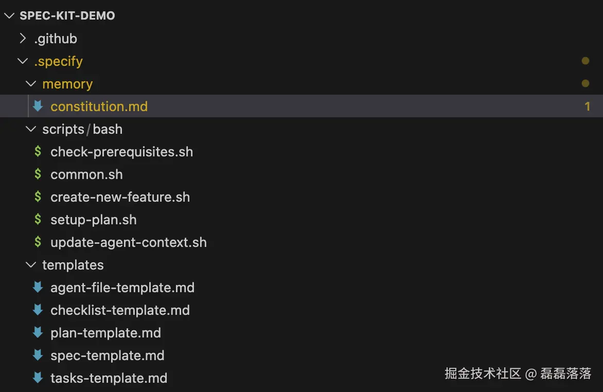 Spec Kit 项目初始化后生成的文件