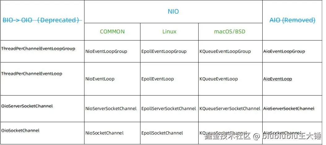 image-20231223141908703