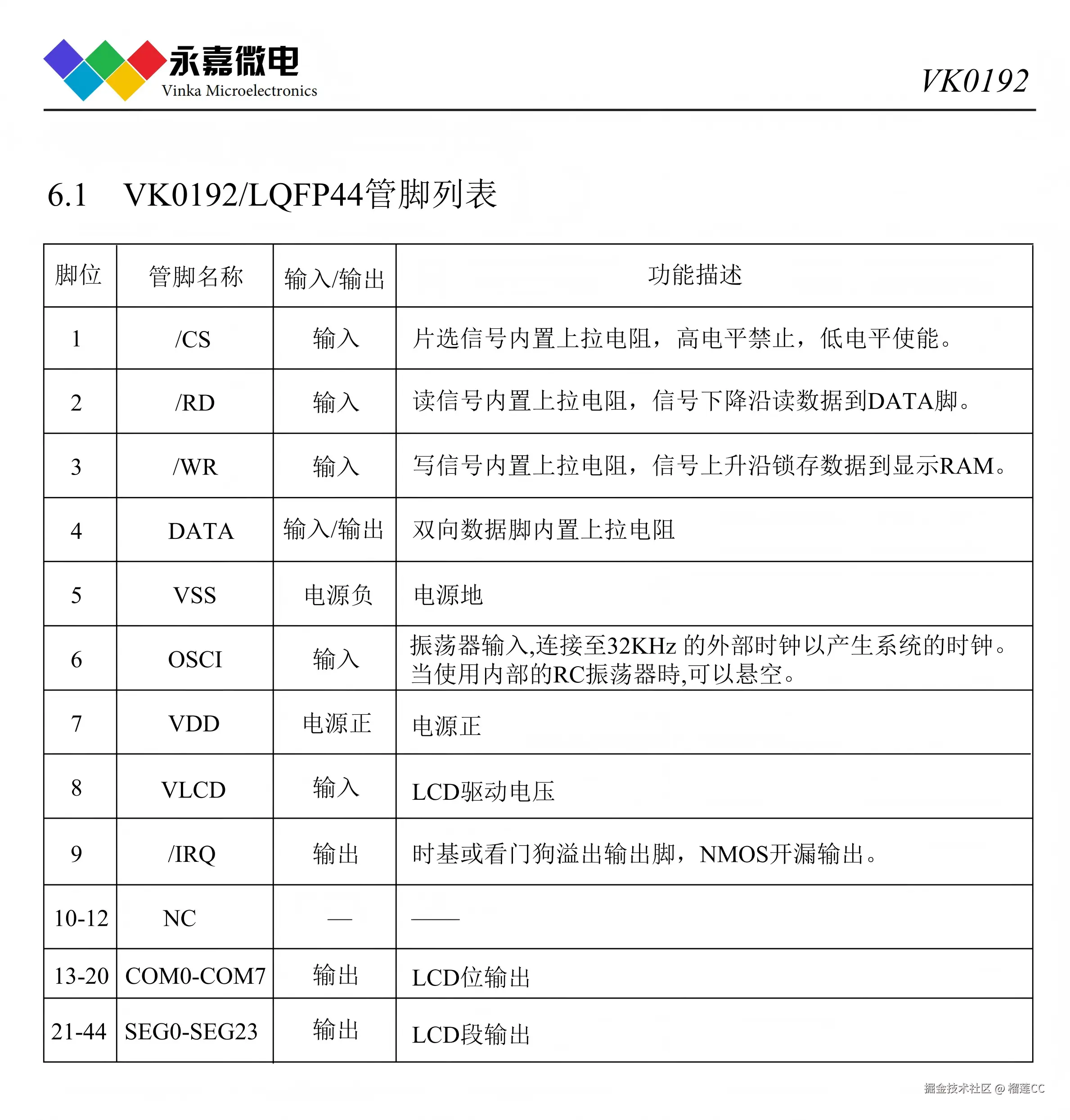 VK0192_V1.3-CN_05(1).png