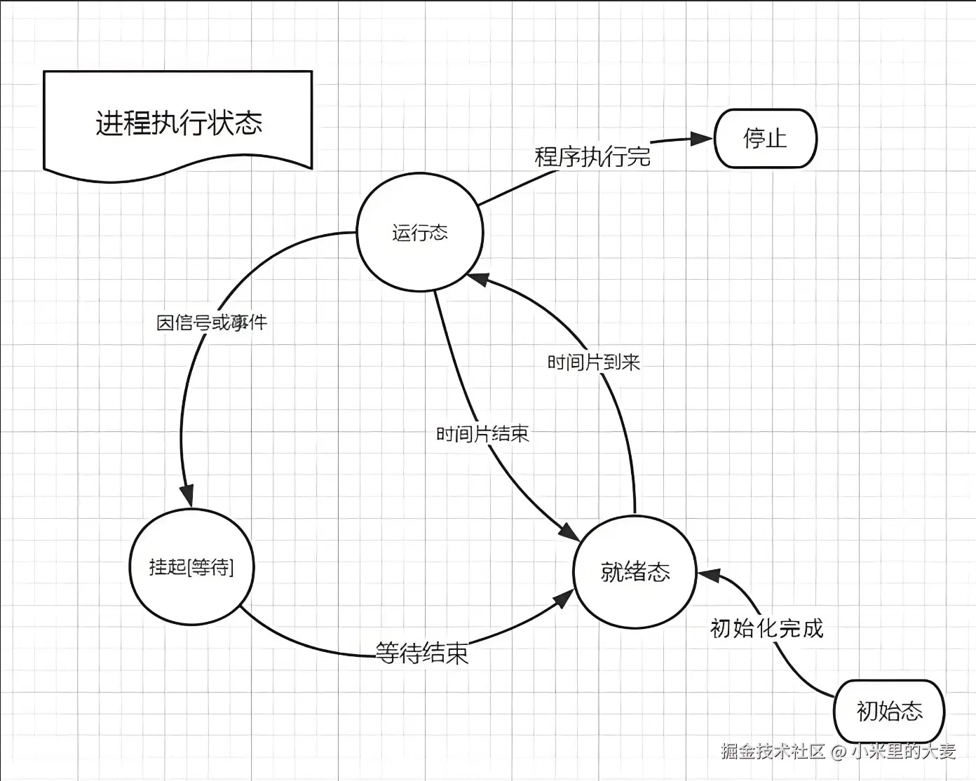 image-20250317165239824