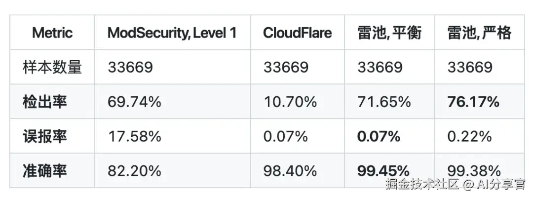 image-20251127170638680