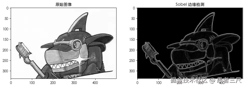 边缘检测算子.png