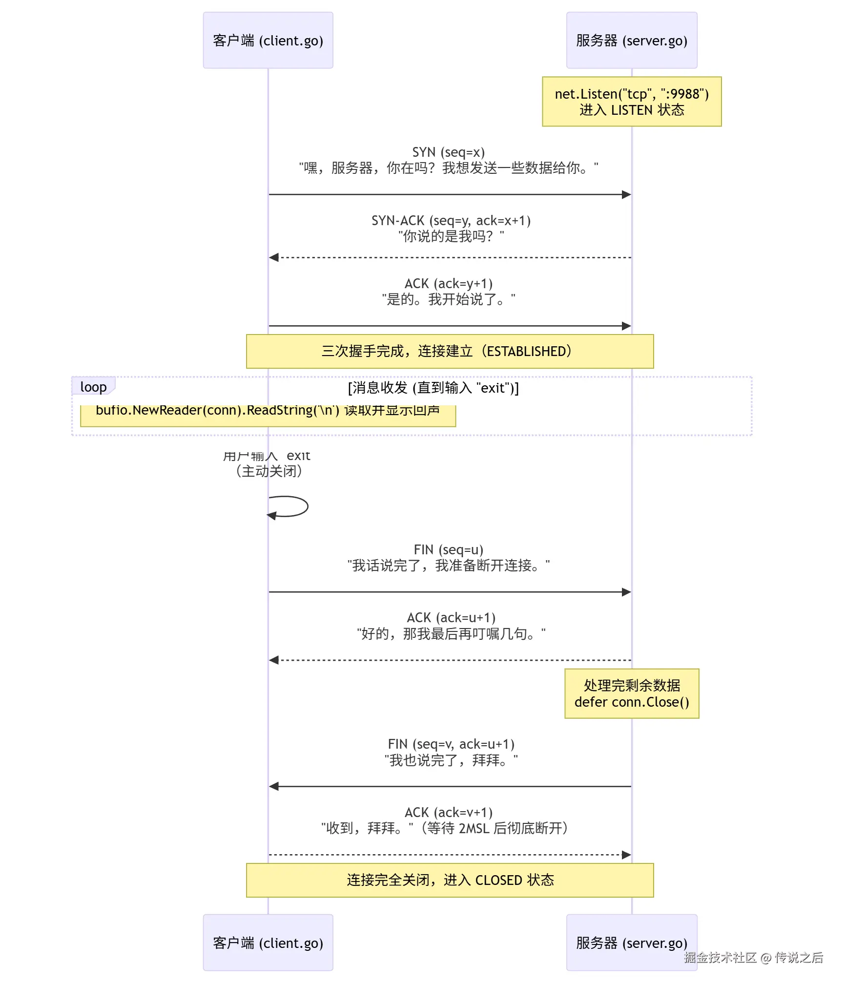 PixPin_2026-05-19_01-31-54.png