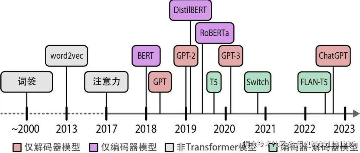 屏幕截图 2025-07-21 141338.png