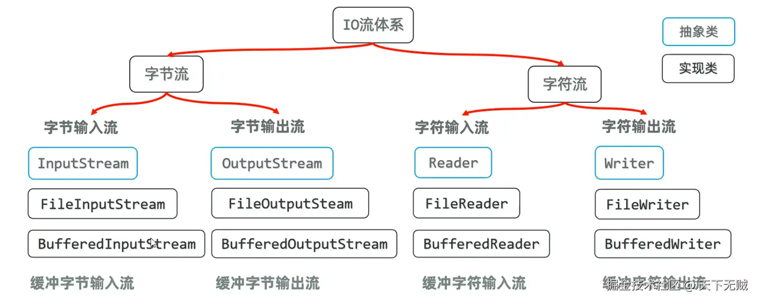 image-20251029104947103