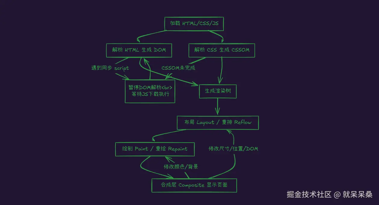 b3c7855e6602447967462a45be17a80e.png