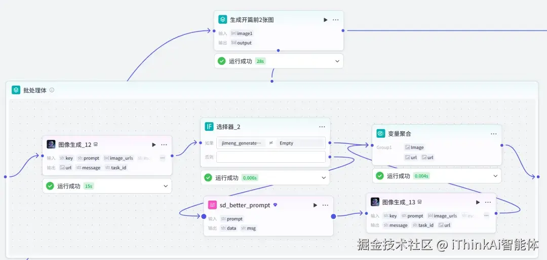 生成正文分镜图片节点
