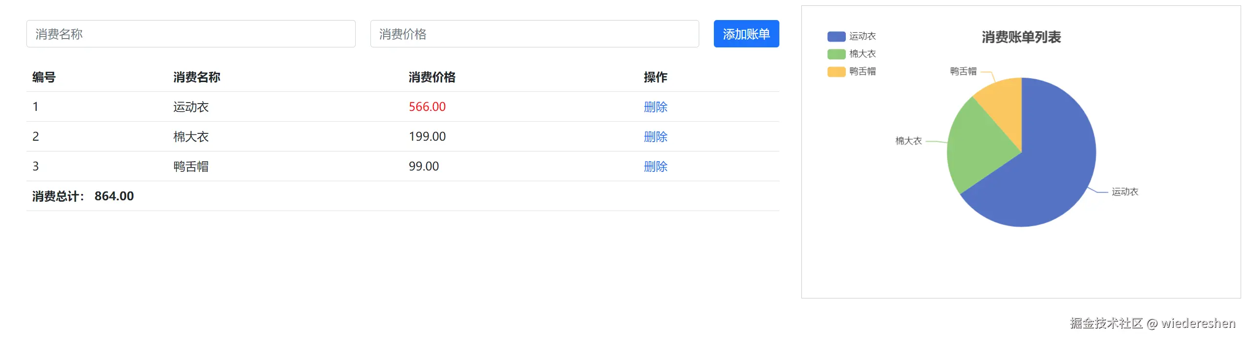 58C7C27A7A7B0A38E7CB7722437233CD.png