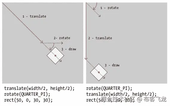 A432415_1_En_2_Fig16_HTML.jpg