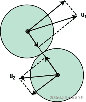 A978-1-4302-6338-8_11_Fig13_HTML.jpg