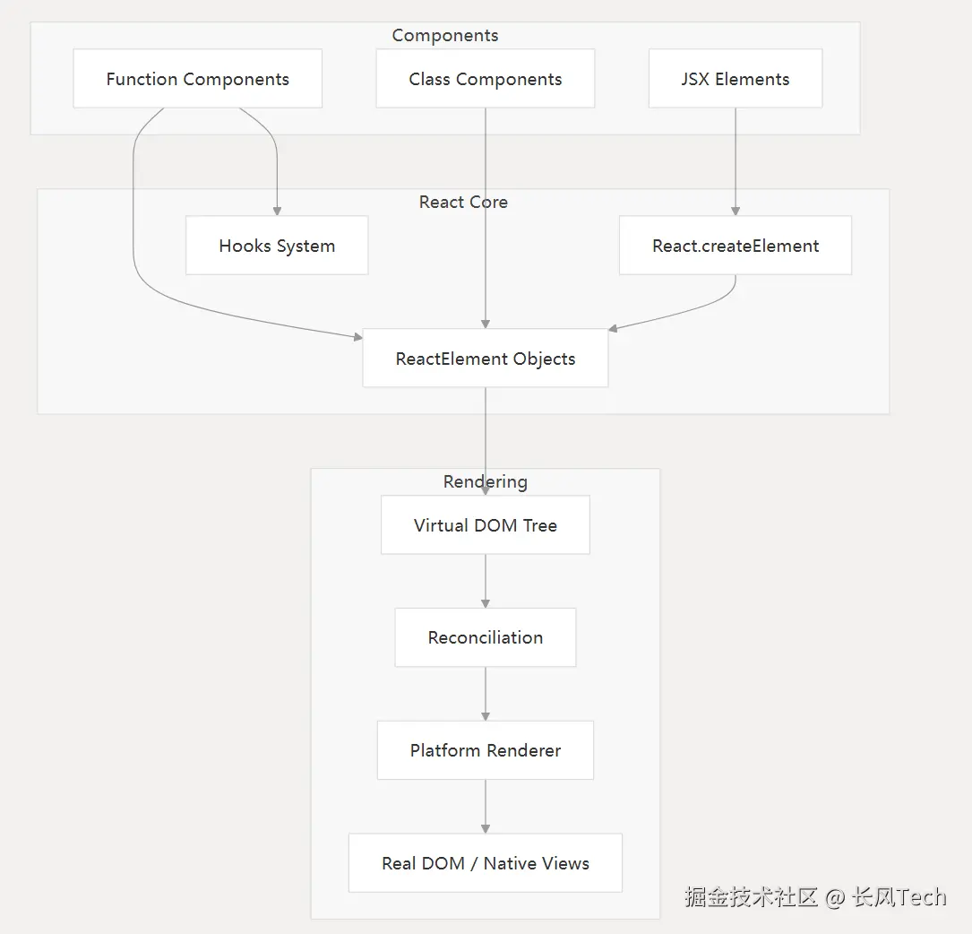 image-20250610180639501