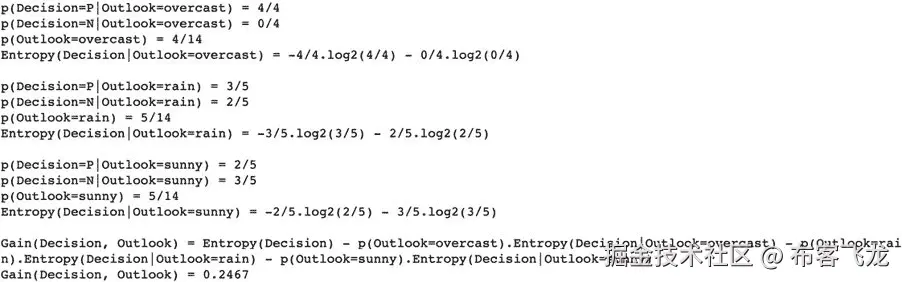 图 5.42：熵和增益概率