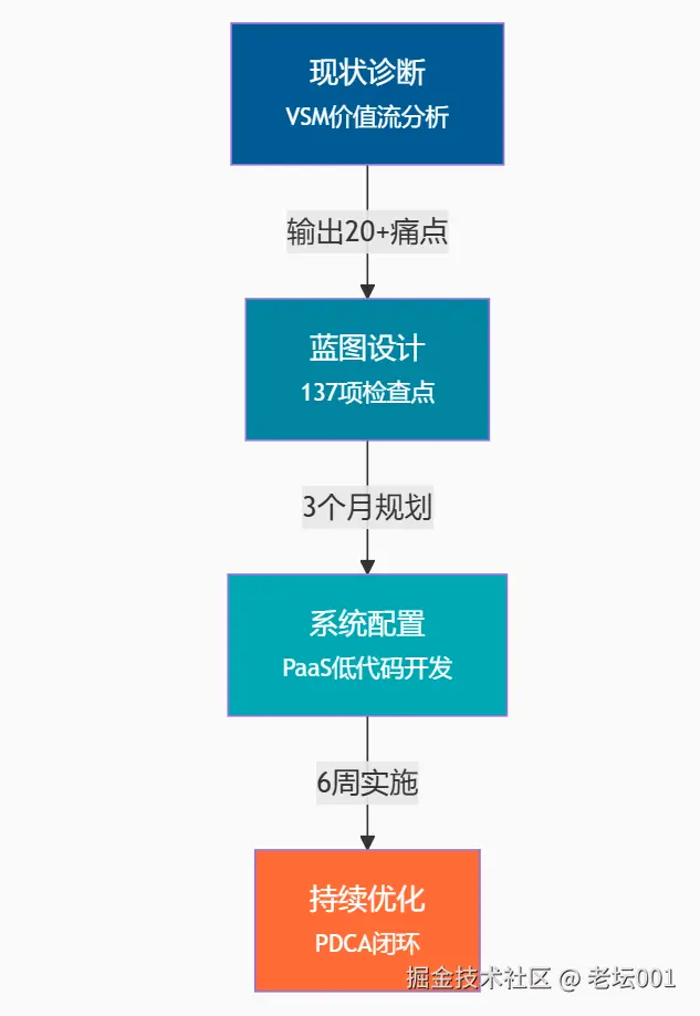 屏幕截图 2025-07-29 102530.png