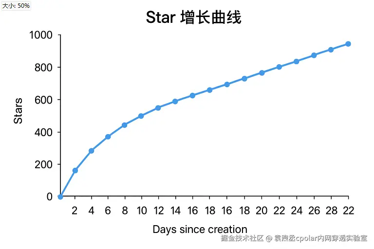 image-20250815182740438