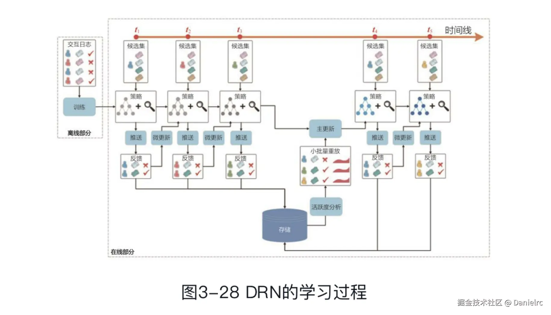 截屏2024-08-04 17.44.07.png