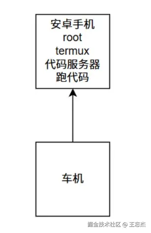 企业微信截图_20241231093247.jpg