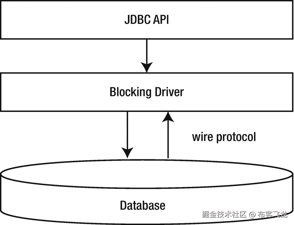 img/504354_1_En_2_Fig2_HTML.png