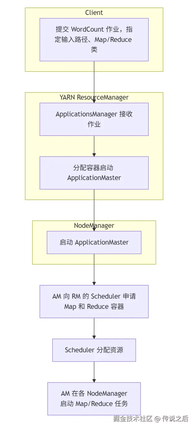 PixPin_2026-05-19_21-35-45.png
