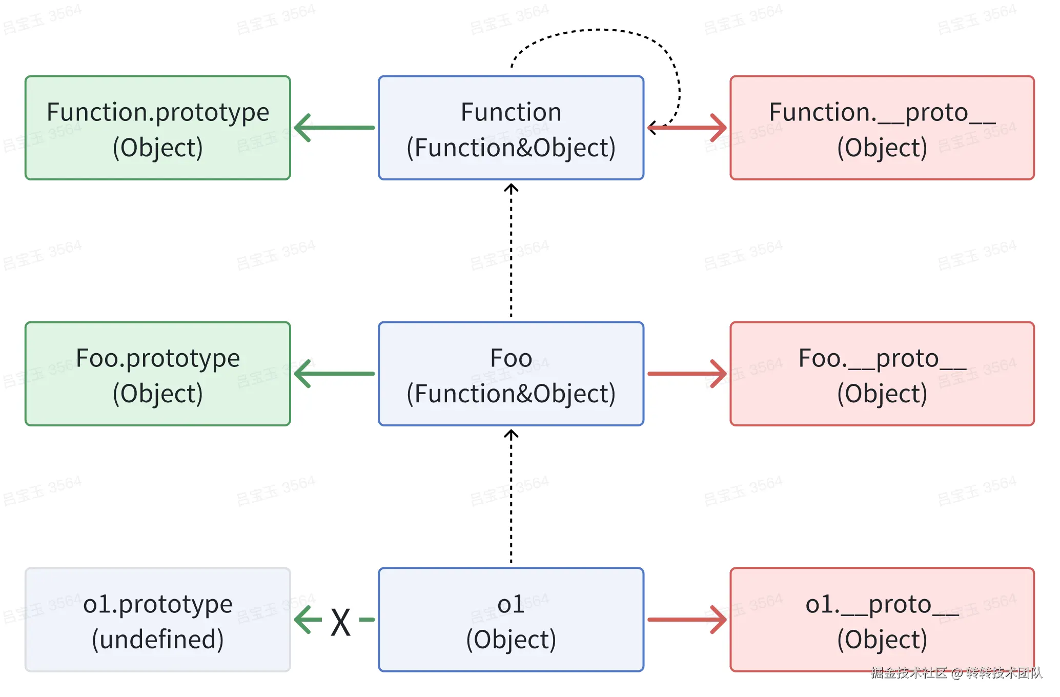 image20240624210823764