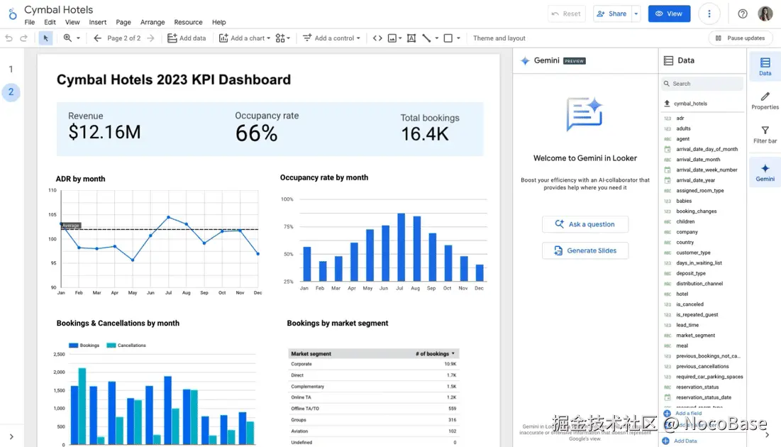 Embedded Analytics.png