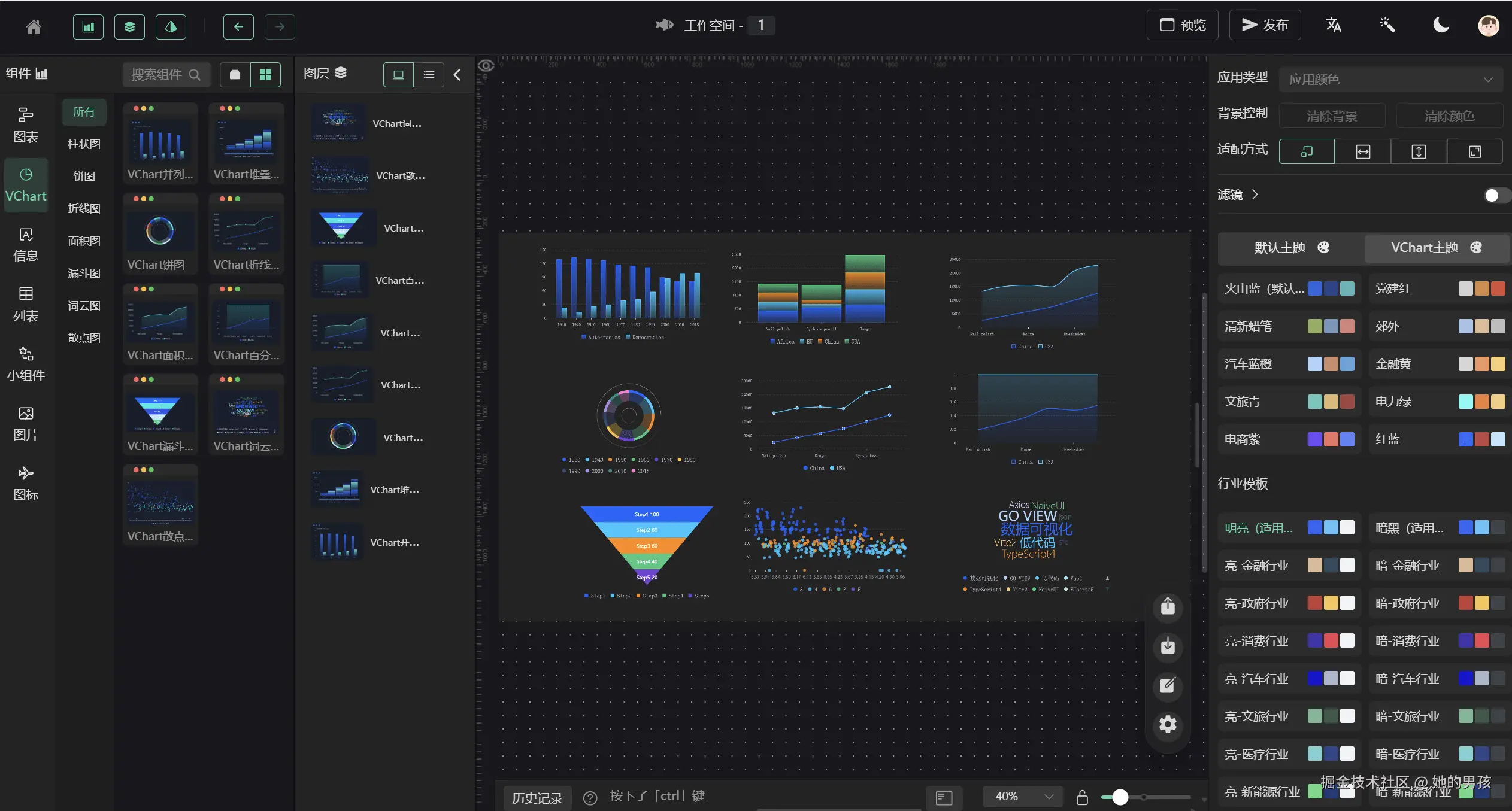 vchart-theme.png