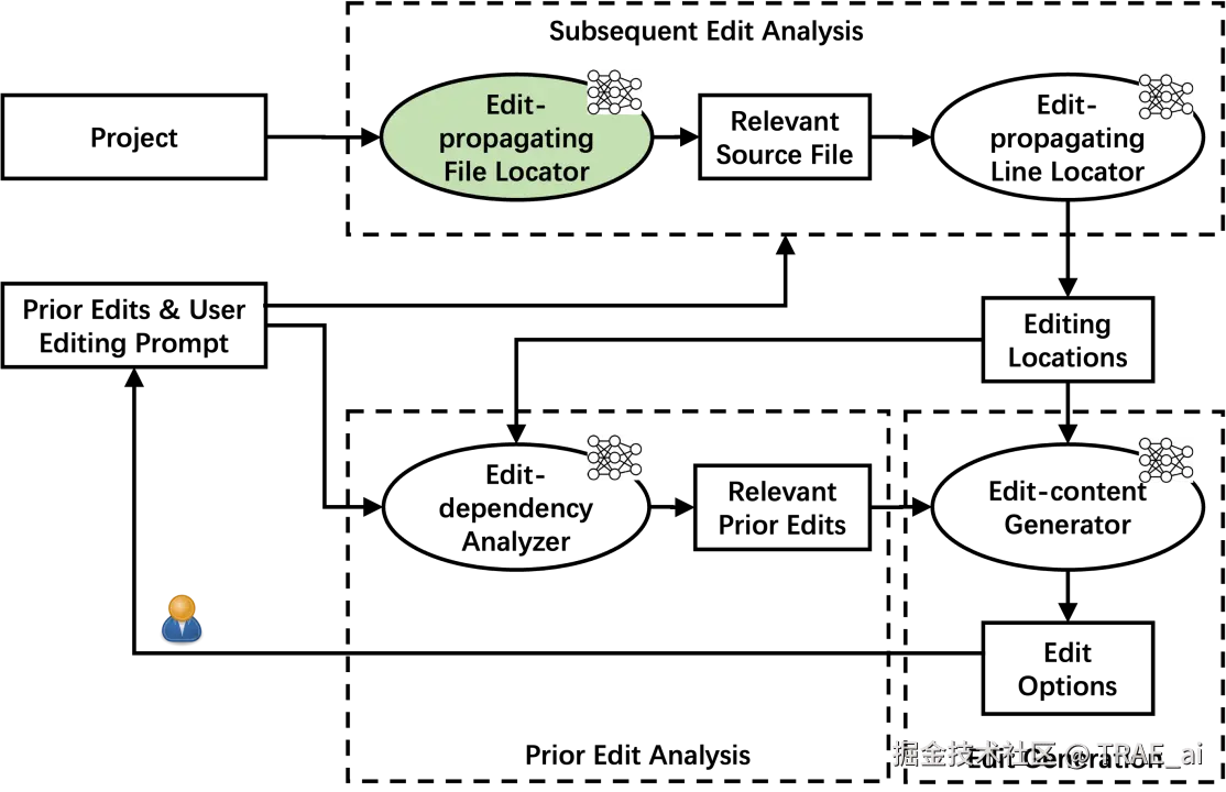 386355c7719ee5c7ea7eac4af984b4cd.png