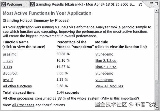 9781430261308_Fig09-02.jpg