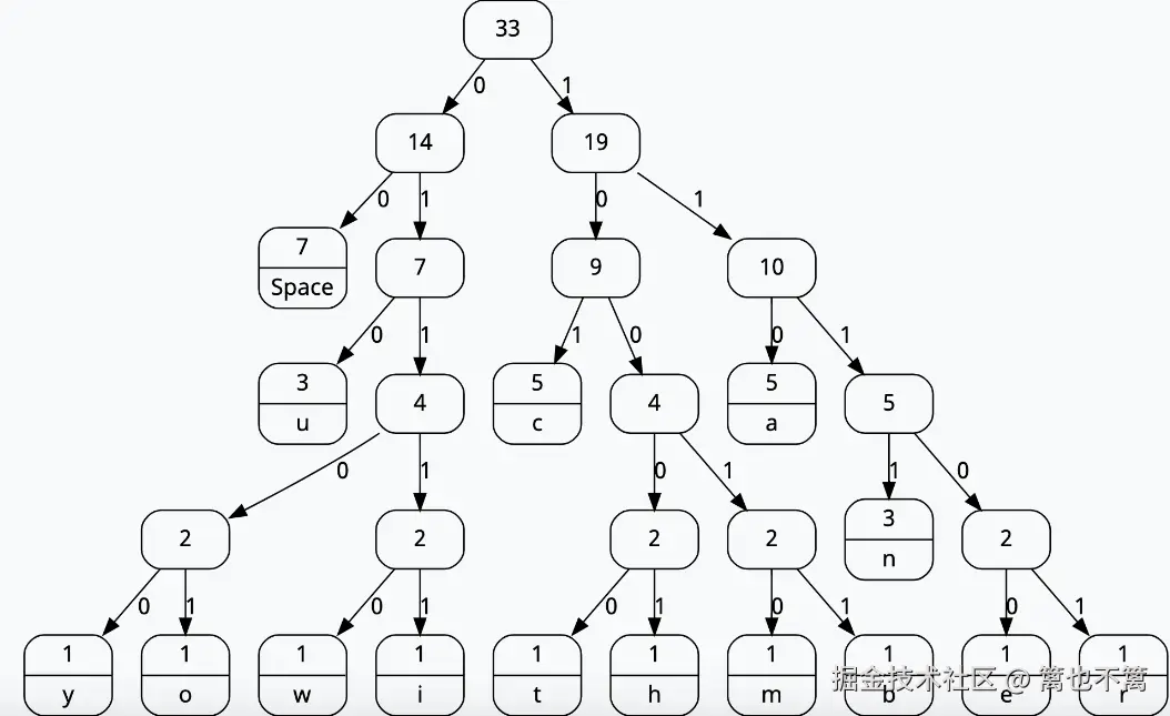 image-20240730005505419