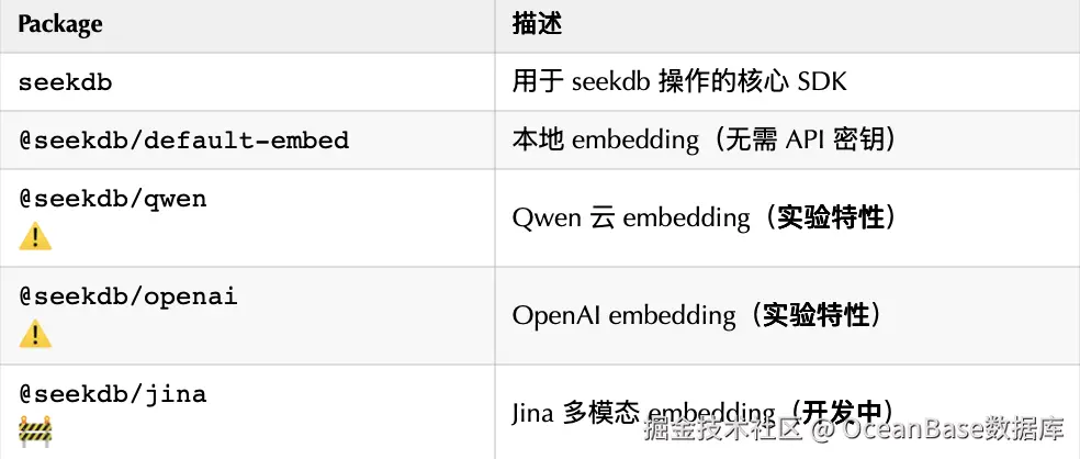 截屏2026-02-03 18.10.04.png