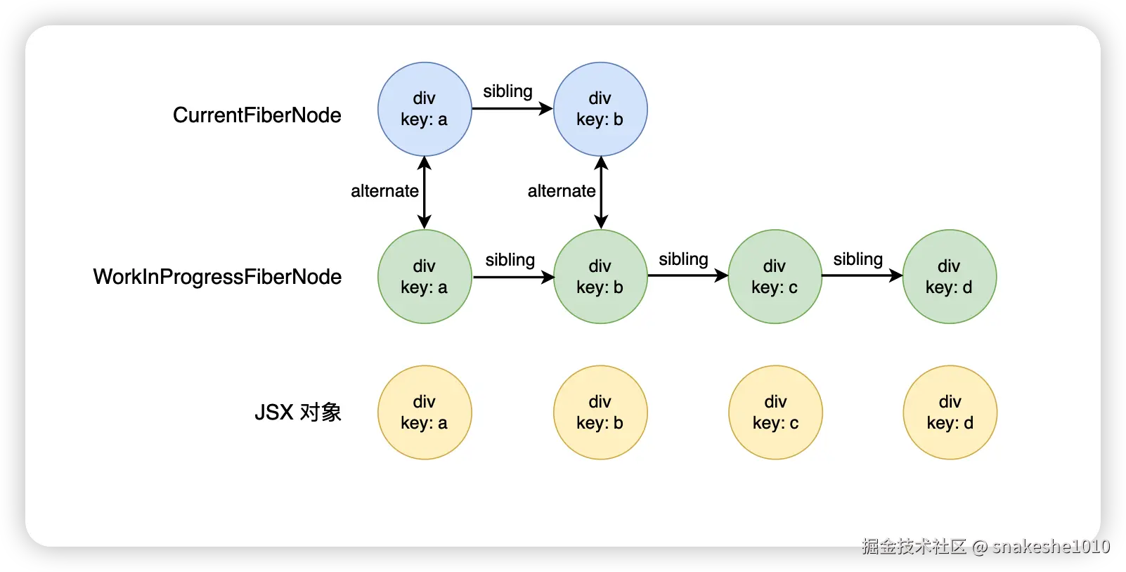 image-20230228160557549